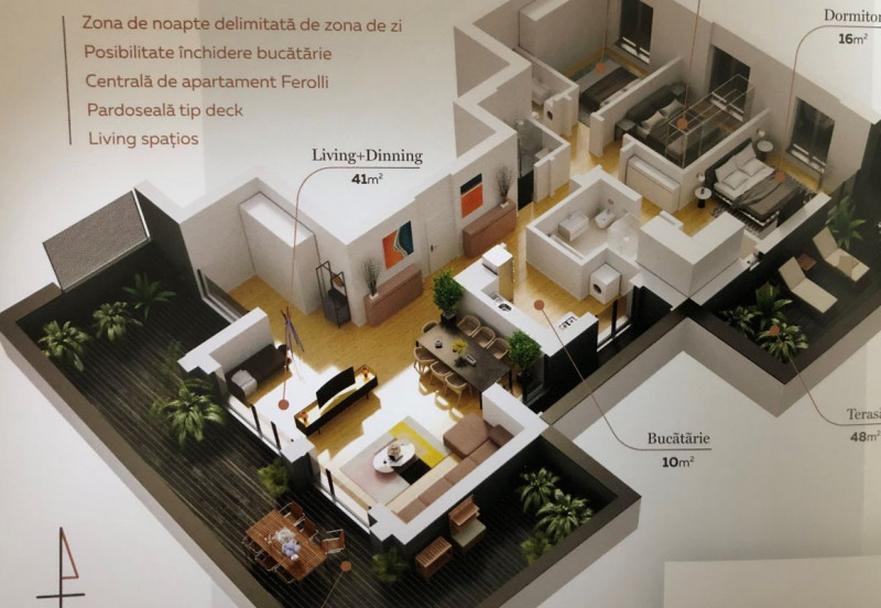Vanzare Penthouse 4 camere, Bvd. Dacia, bloc nou 